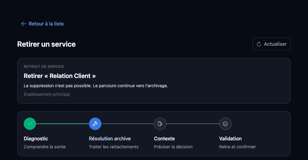 Écran réel de Katezo montrant un parcours guidé, du diagnostic à la validation